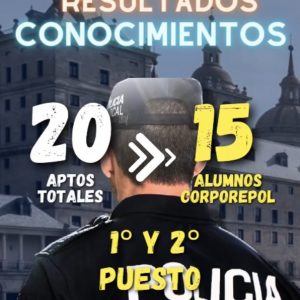 IMPARABLES. RESULTADOS CONOCIMIENTOS POLICÍA LOCAL EL ESCORIAL (20 aptos, 15 alumnos):