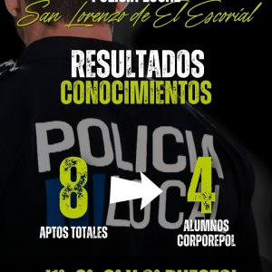 Resultados prueba de conocimientos Policía Local San Lorenzo de El Escorial: